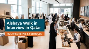 Alshaya Walk In Interview Qatar 2026 | Retail & F&B Franchise Jobs